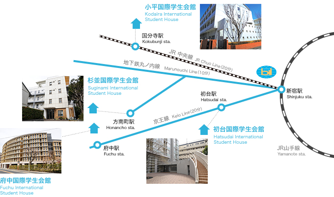 The Student Houses are Comfortable and Reassure a Pleasant Student Life.