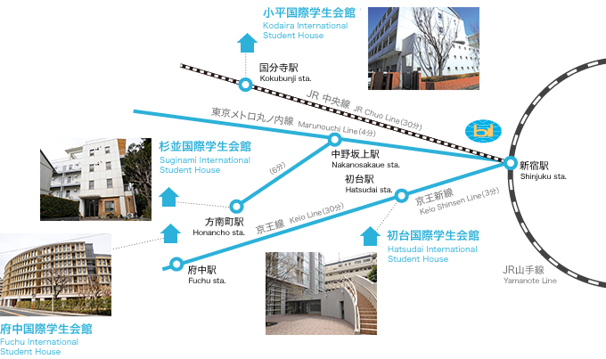 國際學生會館
