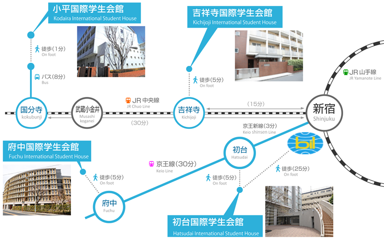 國際學生會館