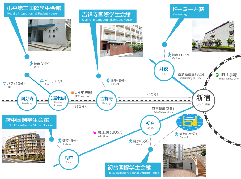 初めての留学でも安心な学生会館